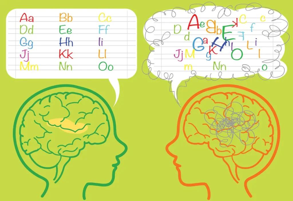 learning disability guide
